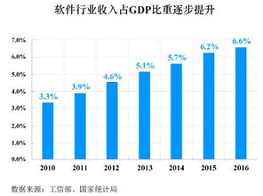 金山WPS沖刺IPO 雷軍實控，毛利率近90%，中國互聯網的奇跡
