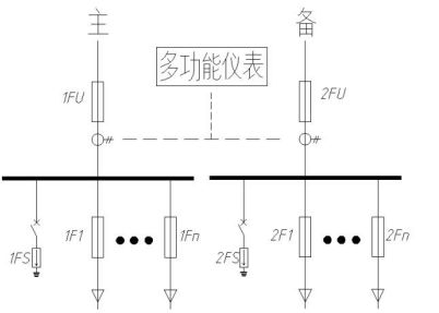 綠色算力基石 節(jié)能設(shè)計(jì)與智能監(jiān)控下的數(shù)據(jù)中心供配電系統(tǒng)產(chǎn)品選型與機(jī)電耦合系統(tǒng)研發(fā)