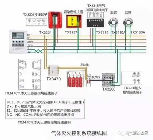 消防報(bào)警產(chǎn)品接線圖大全 機(jī)電耦合系統(tǒng)研發(fā)指南